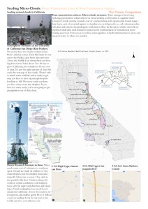 NUEVO Dry Futures_Seeding Micro-Clouds-Power Transmission lines & Water transmission surfaces_Page_07